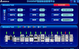 可視化管理平臺_山東臺達可視化管理平臺公司